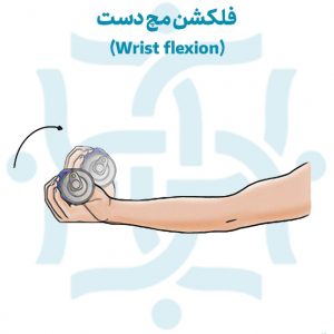 تکان دادن مچ دست تمرینات ورزشی در درمان آسیب بافت مثلثی فیبری-غضروفی (TFCC)مچ دست