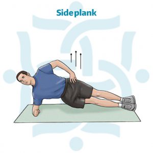 تمرین پلانک پهلو برای تمرینات ورزشی در درمان کشیدگی عضلات کشاله ران