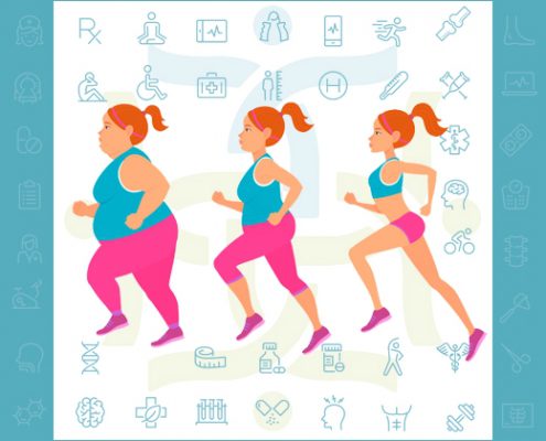 برنامه ورزشی تضمینی برای تناسب اندام (کاهش وزن)